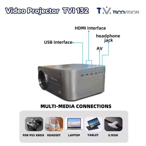 پورت‌های متنوع TVI 132