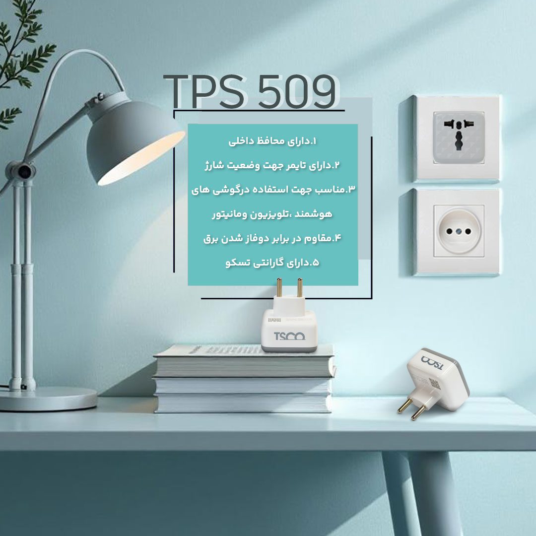 TPS 509
