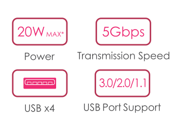 هاب تسکو مدل USB THU 1110