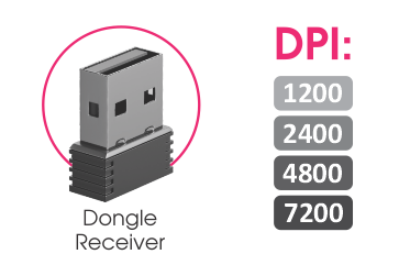 ماوس تسکو TM 2018N