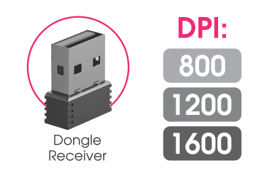 ماوس تسکو مدل TM 668W