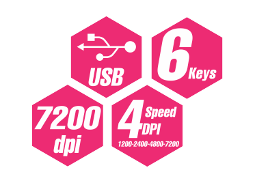 ماوس گیمینگ تسکو مدل TM 754 GA