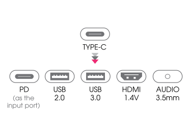 هاب تسکو مدل USB THU 1160