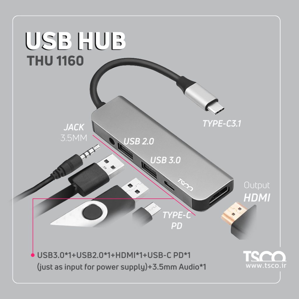 هاب تسکو مدل USB THU 1160