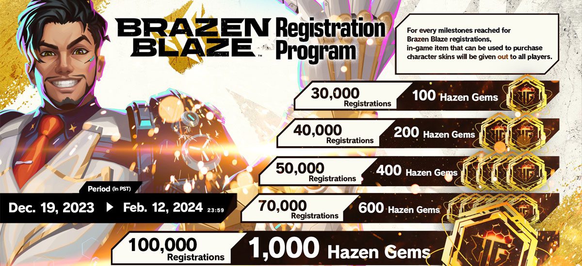 Brazen Blaze