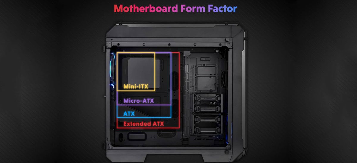 14 - تفاوت‌ مادربردهای ATX، microATX و mini-ITX